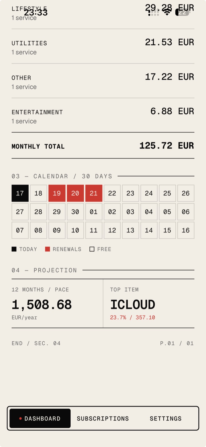 Renvio dashboard: 30-day renewals calendar and 12-month projection